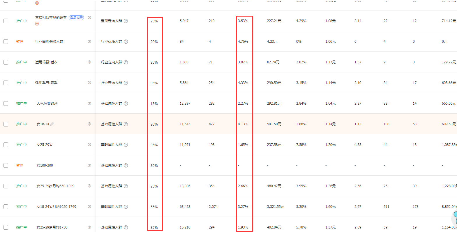%title插图%num