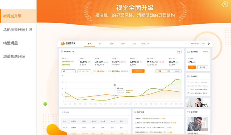 %title插图%num