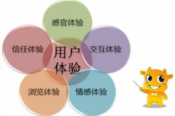 %title插图%num