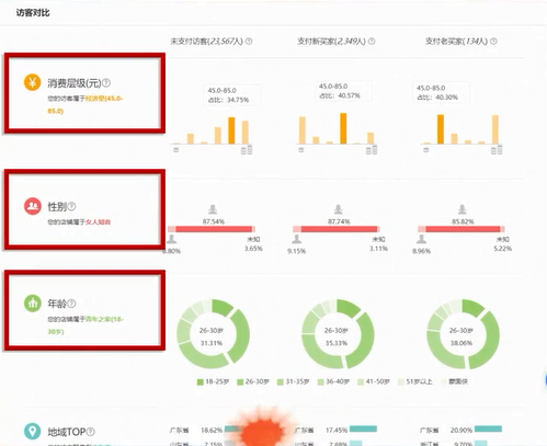 %title插图%num