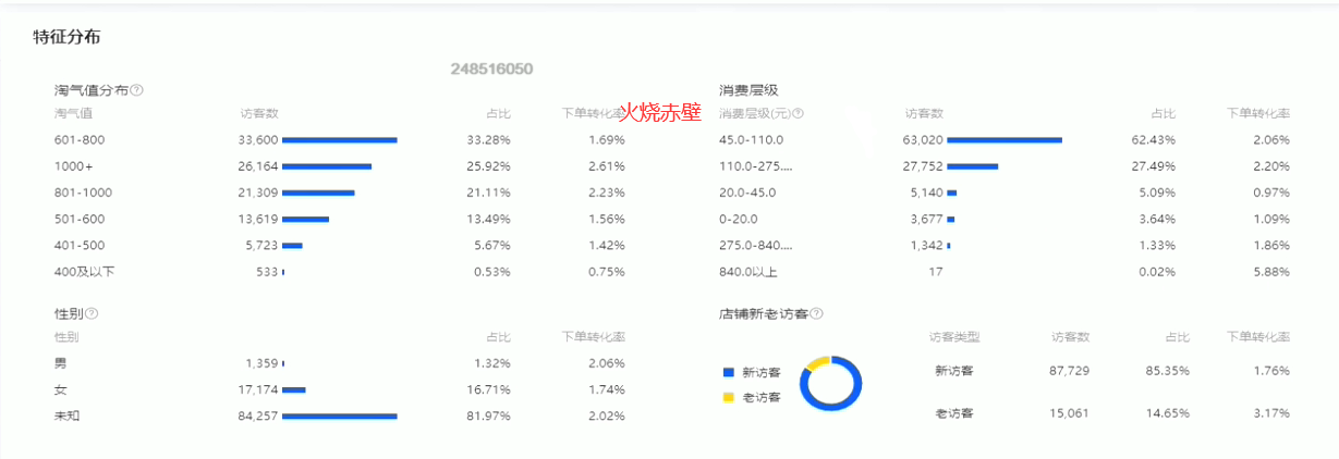 %title插图%num