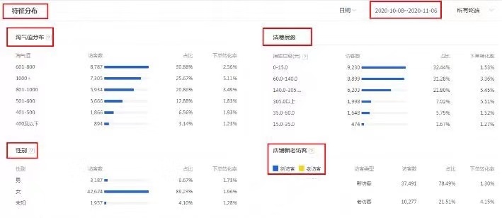 %title插图%num