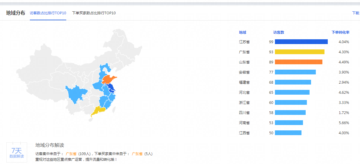 %title插图%num