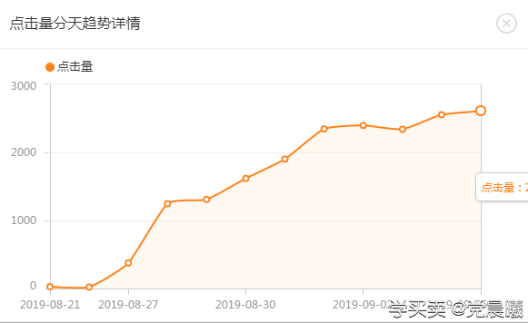 %title插图%num
