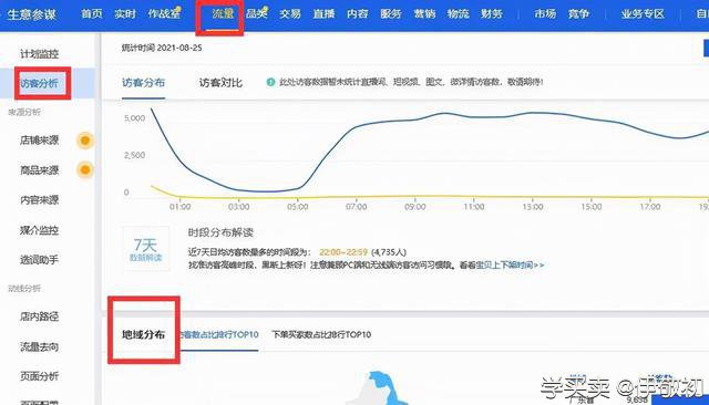 %title插图%num