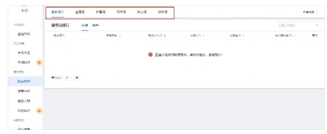 %title插图%num