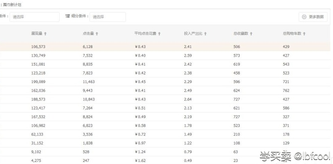 %title插图%num