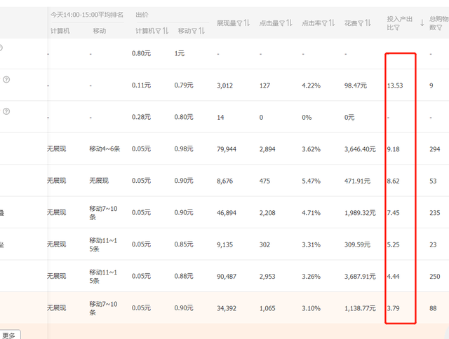 %title插图%num