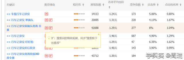 %title插图%num