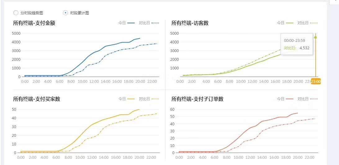 %title插图%num