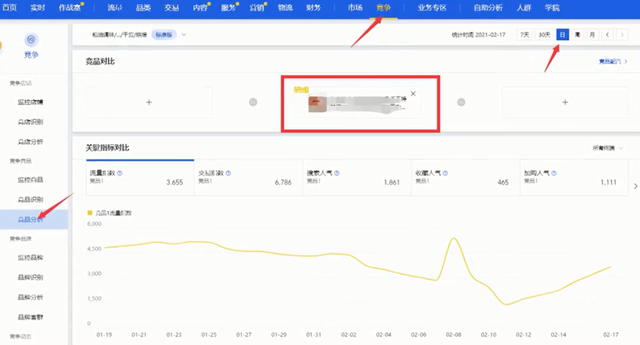 %title插图%num