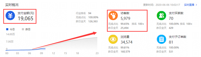 %title插图%num