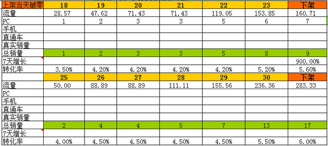 %title插图%num