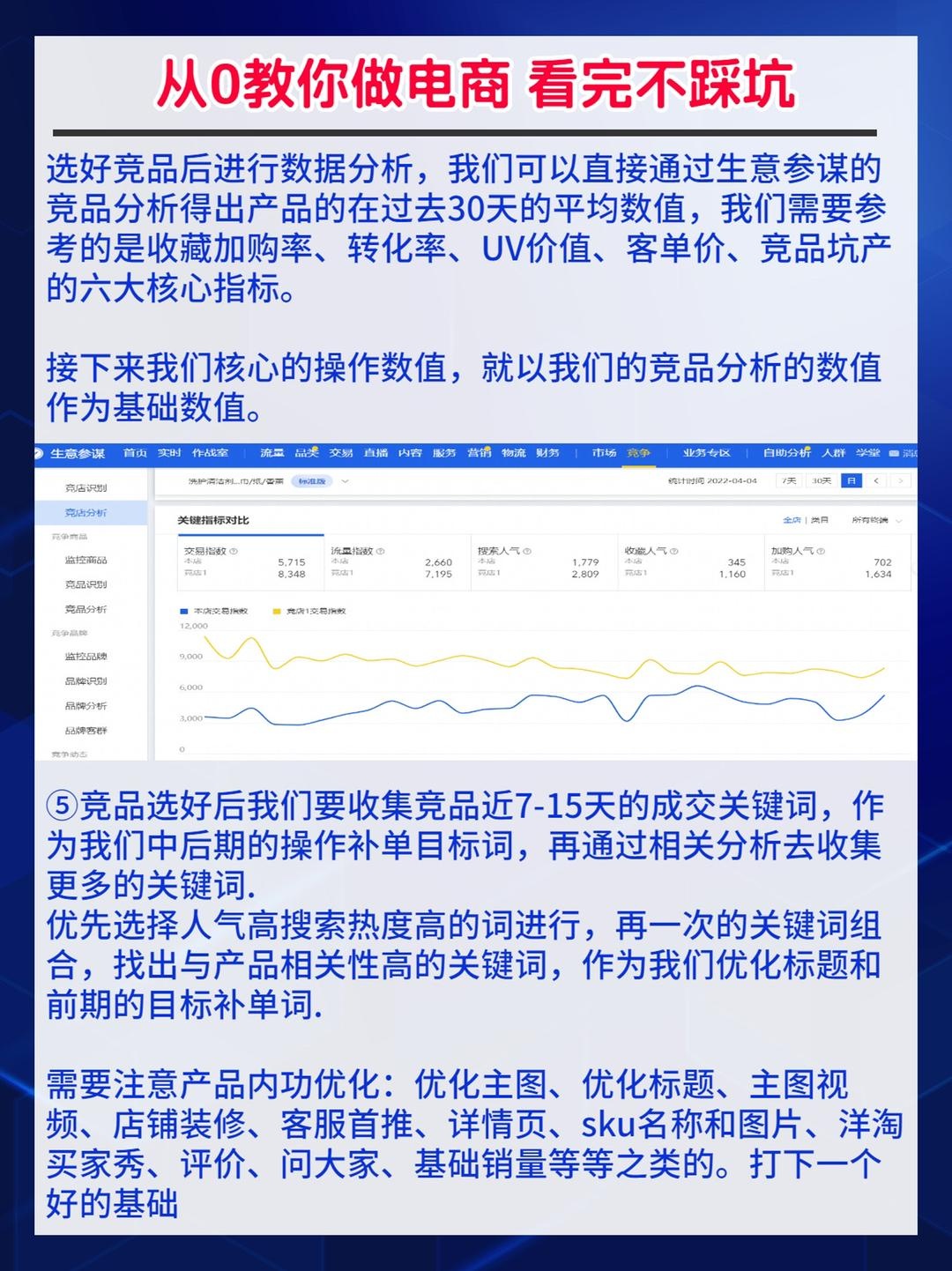 %title插图%num