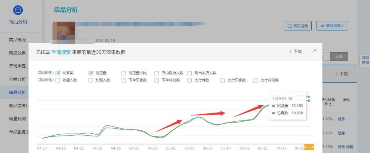 %title插图%num
