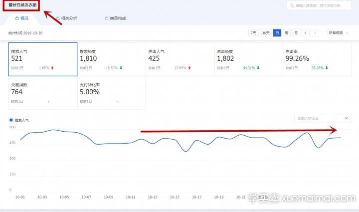 %title插图%num