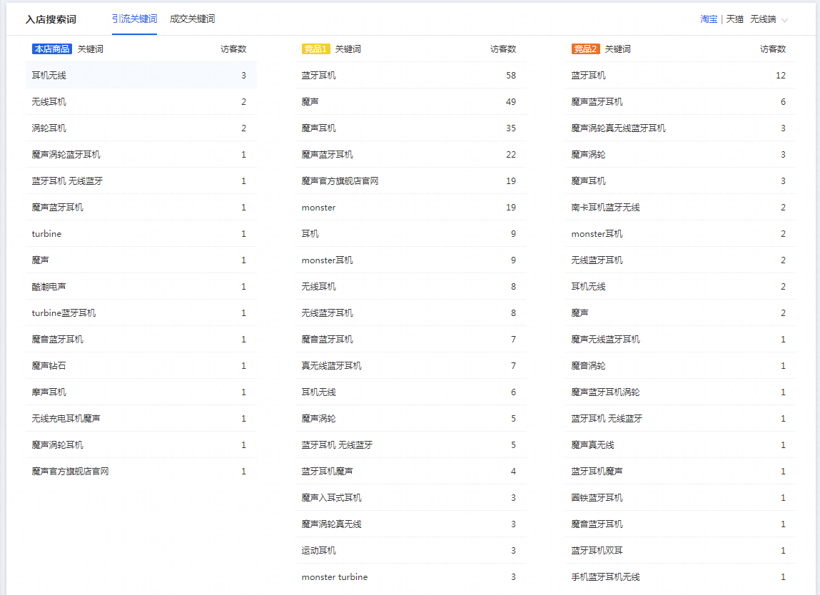 %title插图%num