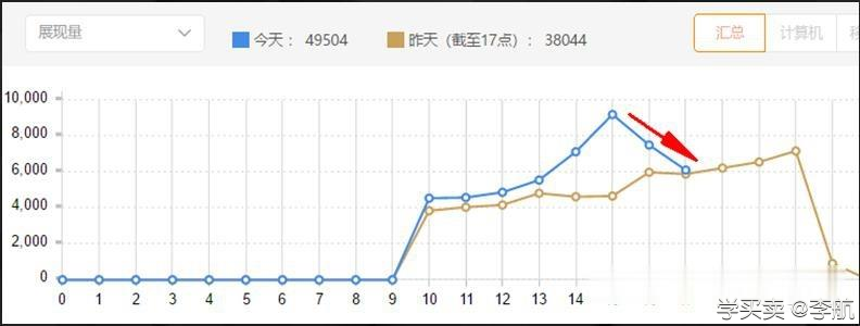 %title插图%num