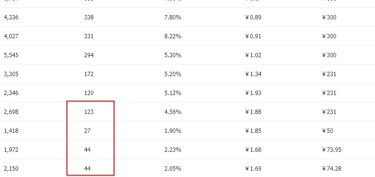 %title插图%num