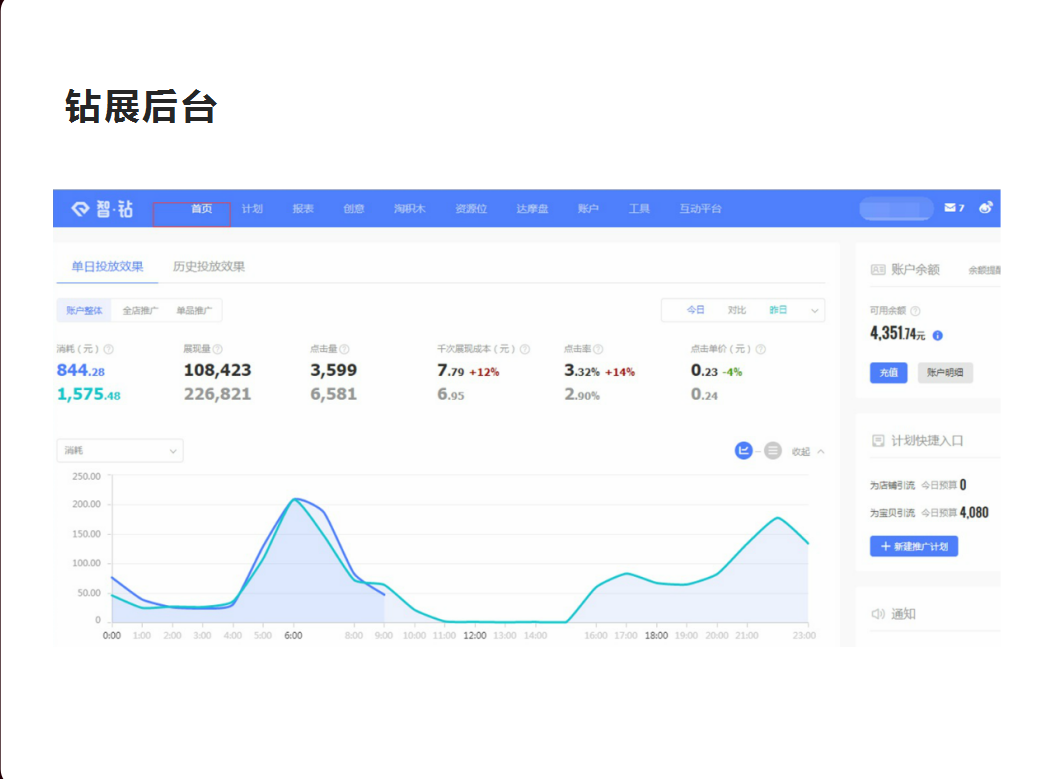 %title插图%num