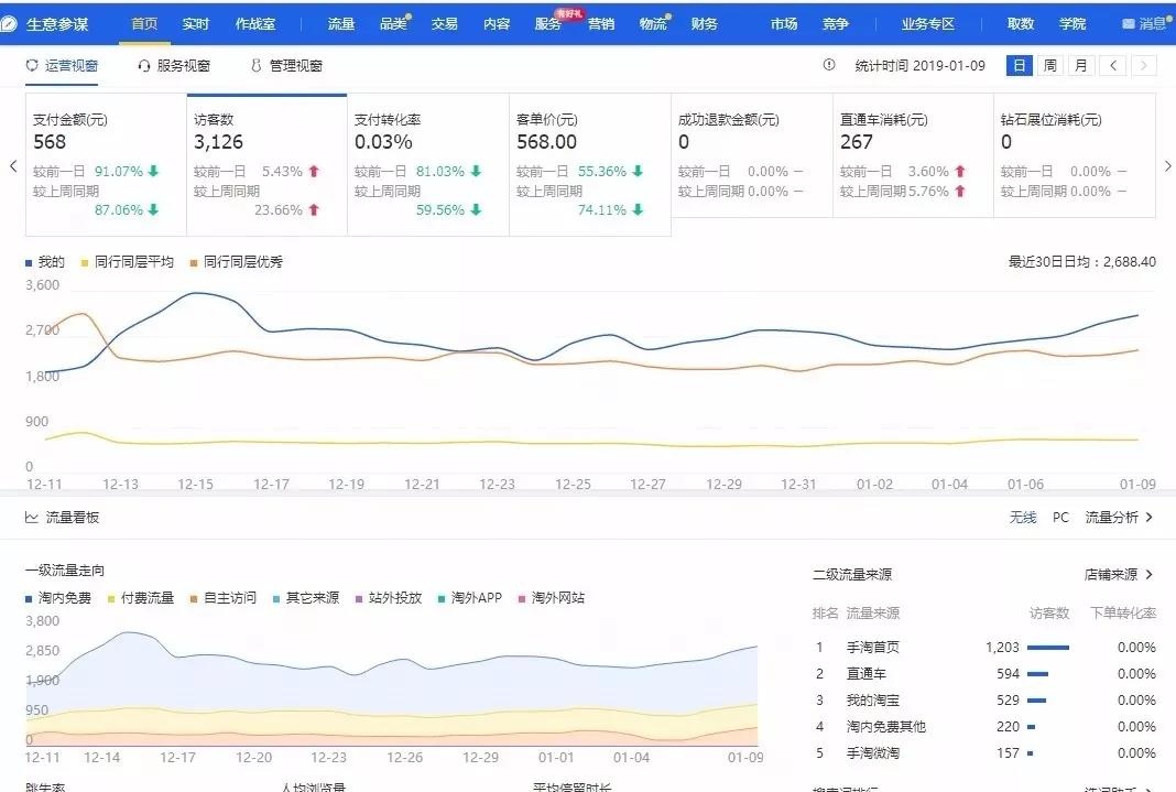 %title插图%num