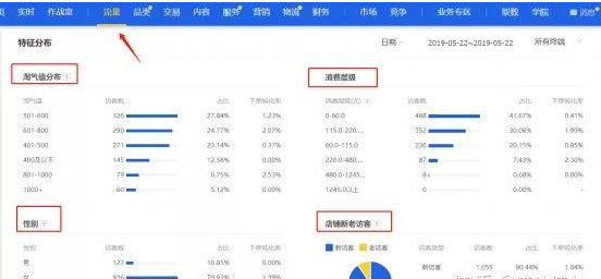 %title插图%num