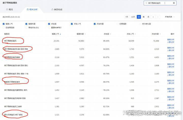 %title插图%num