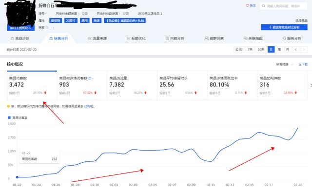 %title插图%num