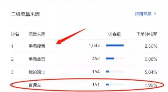 %title插图%num