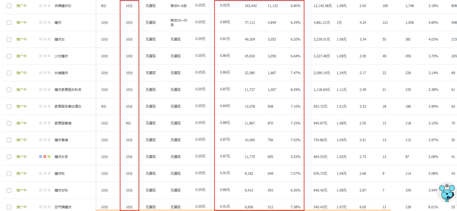 %title插图%num