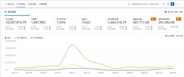%title插图%num