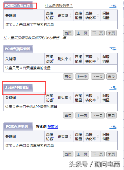 %title插图%num