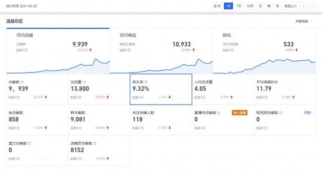 %title插图%num