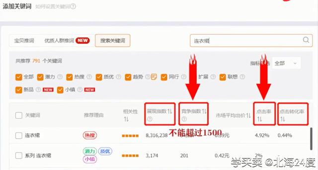 %title插图%num