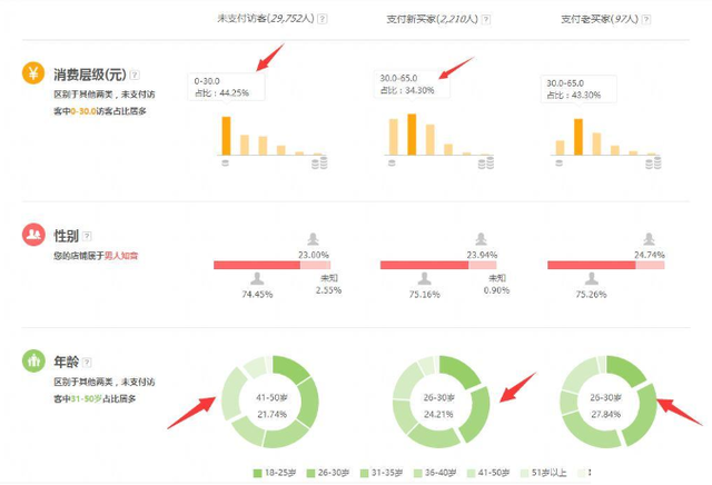%title插图%num