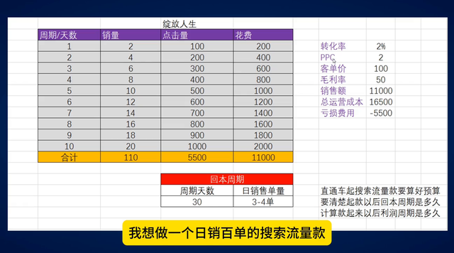 %title插图%num
