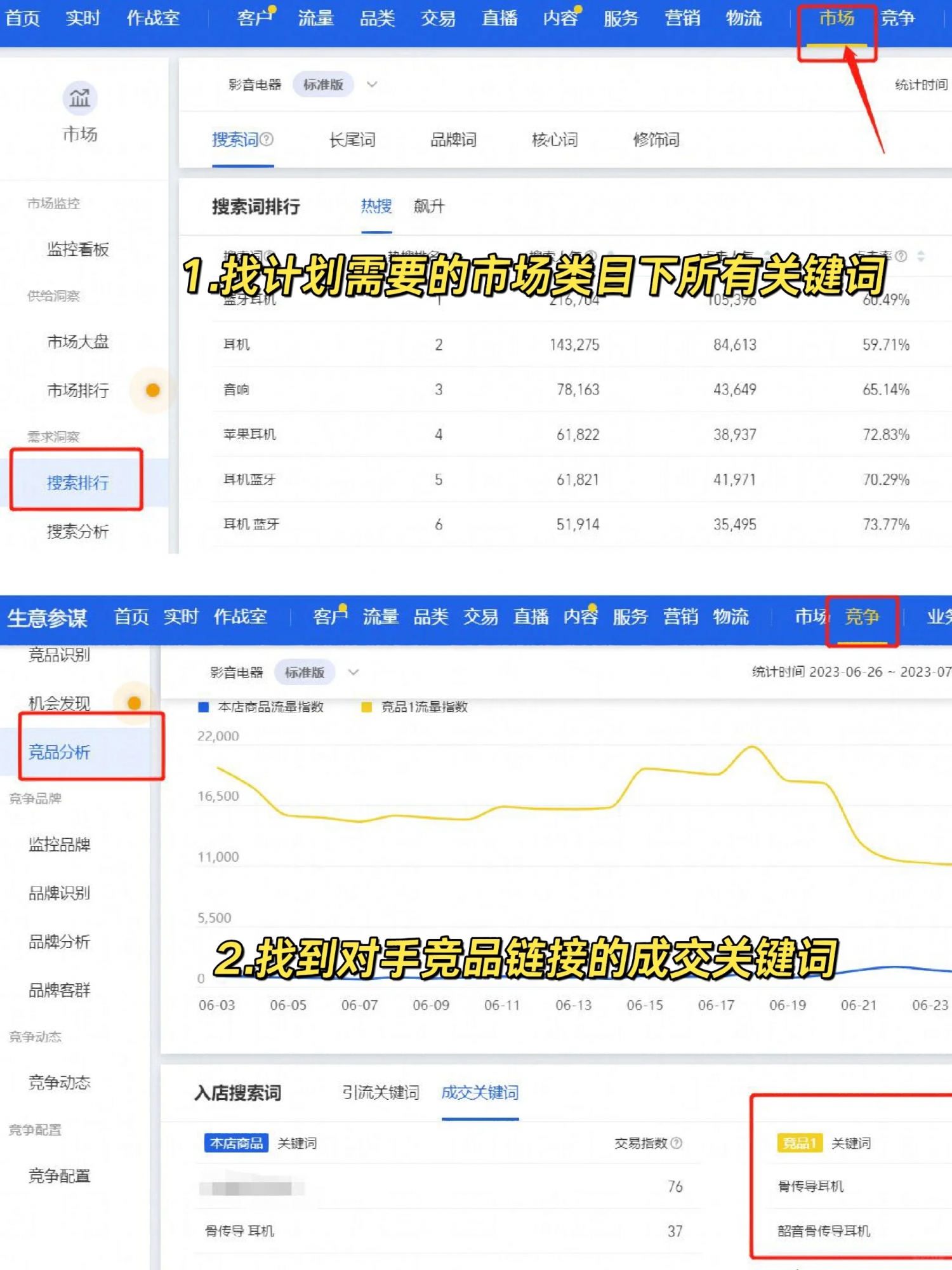 %title插图%num