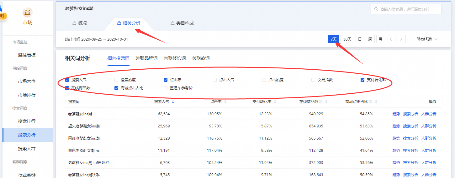 %title插图%num
