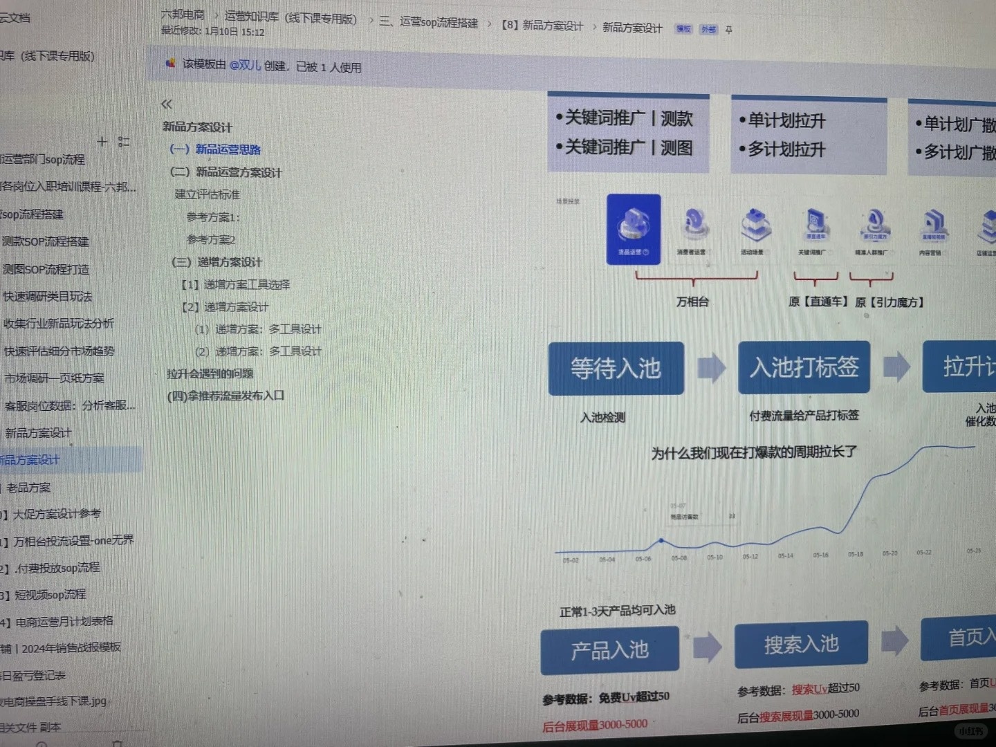%title插图%num