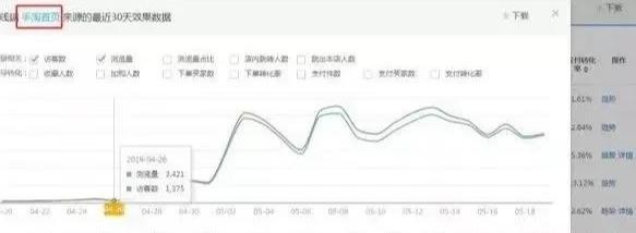 %title插图%num