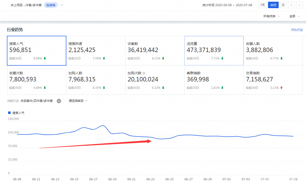 %title插图%num