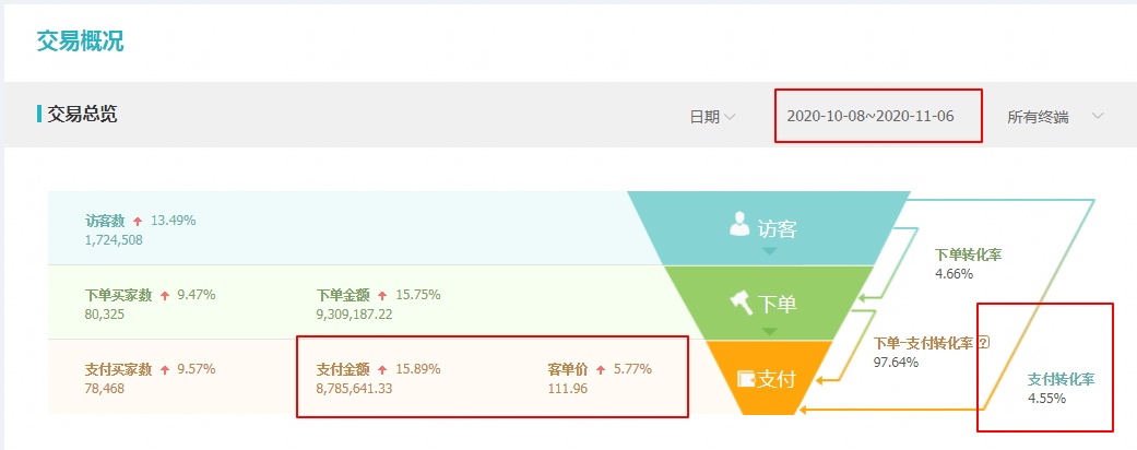 %title插图%num