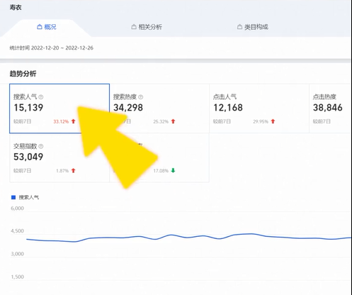 %title插图%num
