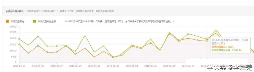 %title插图%num