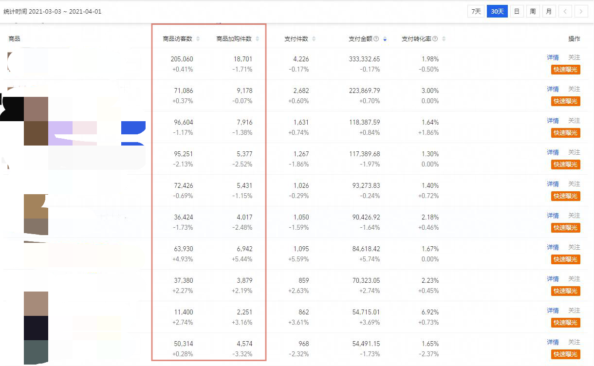 %title插图%num