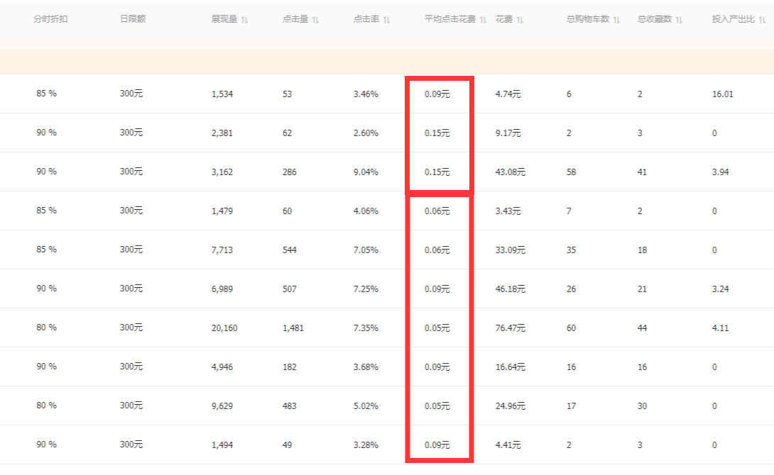 %title插图%num