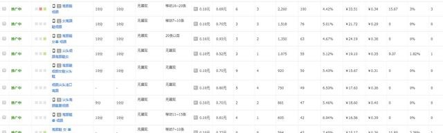 %title插图%num