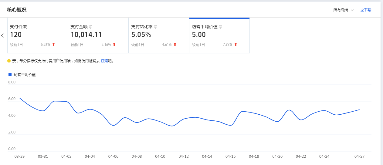 %title插图%num