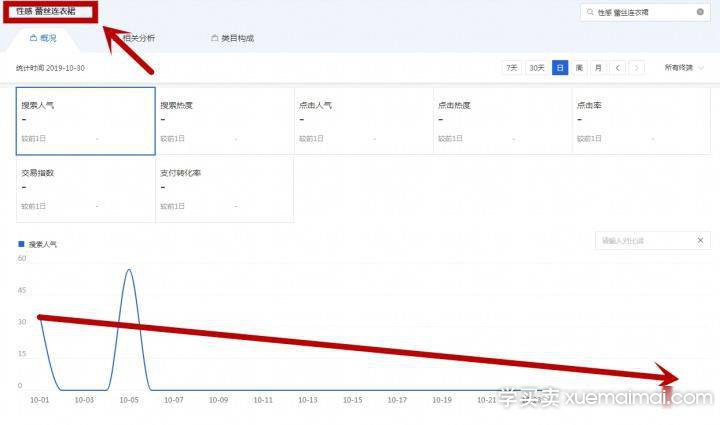 %title插图%num