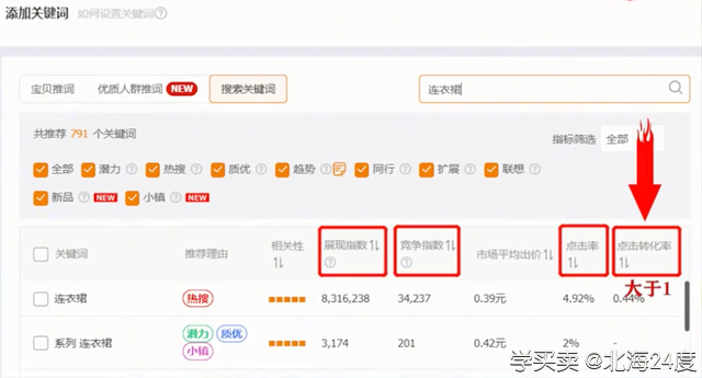 %title插图%num